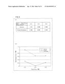 RESIN MOLDING APPARATUS AND RESIN MOLDING METHOD diagram and image