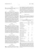 SHELL FORMS FOR MAKING PROVISIONAL AND LONG-TERM DENTAL RESTORATIONS diagram and image