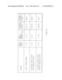 Lightweight Cross-Car Beam and Method of Construction diagram and image