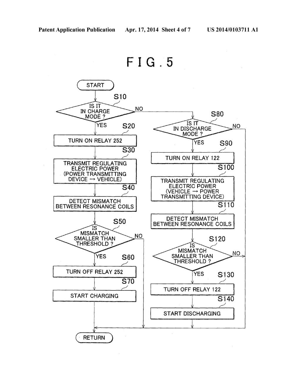 CONTACTLESS POWER RECEIVING DEVICE, VEHICLE EQUIPPED WITH THE SAME,     CONTACTLESS POWER TRANSMITTING DEVICE, AND CONTACTLESS POWER TRANSFER     SYSTEM - diagram, schematic, and image 05