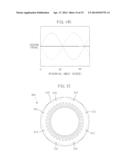 ELECTRIC MOTOR HAVING STATOR CORE FOR REDUCING COGGING TORQUE diagram and image