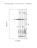 LIQUID-EJECTING HEAD, LIQUID-EJECTING APPARATUS, PIEZOELECTRIC ELEMENT,     AND PIEZOELECTRIC MATERIAL diagram and image