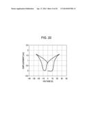 LIQUID-EJECTING HEAD, LIQUID-EJECTING APPARATUS, PIEZOELECTRIC ELEMENT,     AND PIEZOELECTRIC MATERIAL diagram and image