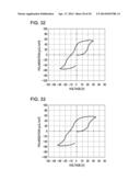 LIQUID-EJECTING HEAD, LIQUID-EJECTING APPARATUS, PIEZOELECTRIC ELEMENT,     AND PIEZOELECTRIC MATERIAL diagram and image