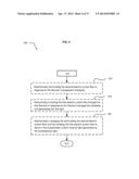 MULTIPLE-FILAMENT INCANDESCENT LIGHTING SYSTEM MANAGED IN RESPONSE TO A     SENSOR DETECTED ASPECT OF A FILAMENT diagram and image