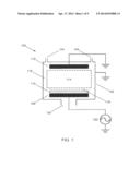 METHOD FOR CONTROLLING ION ENERGY IN RADIO FREQUENCY PLASMAS diagram and image