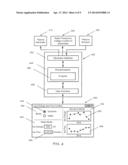 METHOD FOR CONTROLLING ION ENERGY IN RADIO FREQUENCY PLASMAS diagram and image