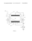 METHOD FOR CONTROLLING ION ENERGY IN RADIO FREQUENCY PLASMAS diagram and image