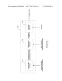 ABNORMALITY DETECTION METHOD AND APPARATUS diagram and image