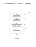 ABNORMALITY DETECTION METHOD AND APPARATUS diagram and image