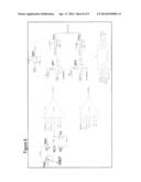 SUPPLY NOISE CURRENT CONTROL CIRCUIT IN BYPASS MODE diagram and image