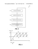 Maximum Power Point Tracking Controllers And Associated Systems And     Methods diagram and image