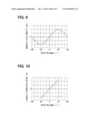 ROTATION ANGLE DETECTION DEVICE diagram and image