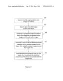 Determining Electrical Properties of Tissue Using Complex Magnetic     Resonance Images diagram and image