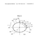 HIGH FREQUENCY COIL UNIT AND MAGNETIC RESONANCE IMAGING APPARATUS diagram and image