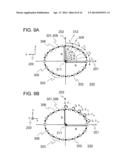 HIGH FREQUENCY COIL UNIT AND MAGNETIC RESONANCE IMAGING APPARATUS diagram and image