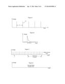 Method and Apparatus for Reducing the Contribution of Noise to Digitally     Sampled Signals diagram and image