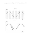 Method and Apparatus for Reducing the Contribution of Noise to Digitally     Sampled Signals diagram and image