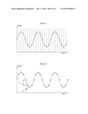 Method and Apparatus for Reducing the Contribution of Noise to Digitally     Sampled Signals diagram and image