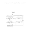 Method and Apparatus for Reducing the Contribution of Noise to Digitally     Sampled Signals diagram and image