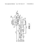 Method and Apparatus for a Duty-Cycled Harmonic Injection Locked     Oscillator diagram and image