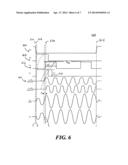 Method and Apparatus for a Duty-Cycled Harmonic Injection Locked     Oscillator diagram and image