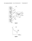 OSCILLATOR COMPENSATION CIRCUITS diagram and image