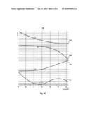 OSCILLATOR COMPENSATION CIRCUITS diagram and image