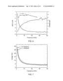 ROLLED-UP TRANSFORMER STRUCTURE FOR A RADIOFREQUENCY INTEGRATED CIRCUIT     (RFIC) diagram and image