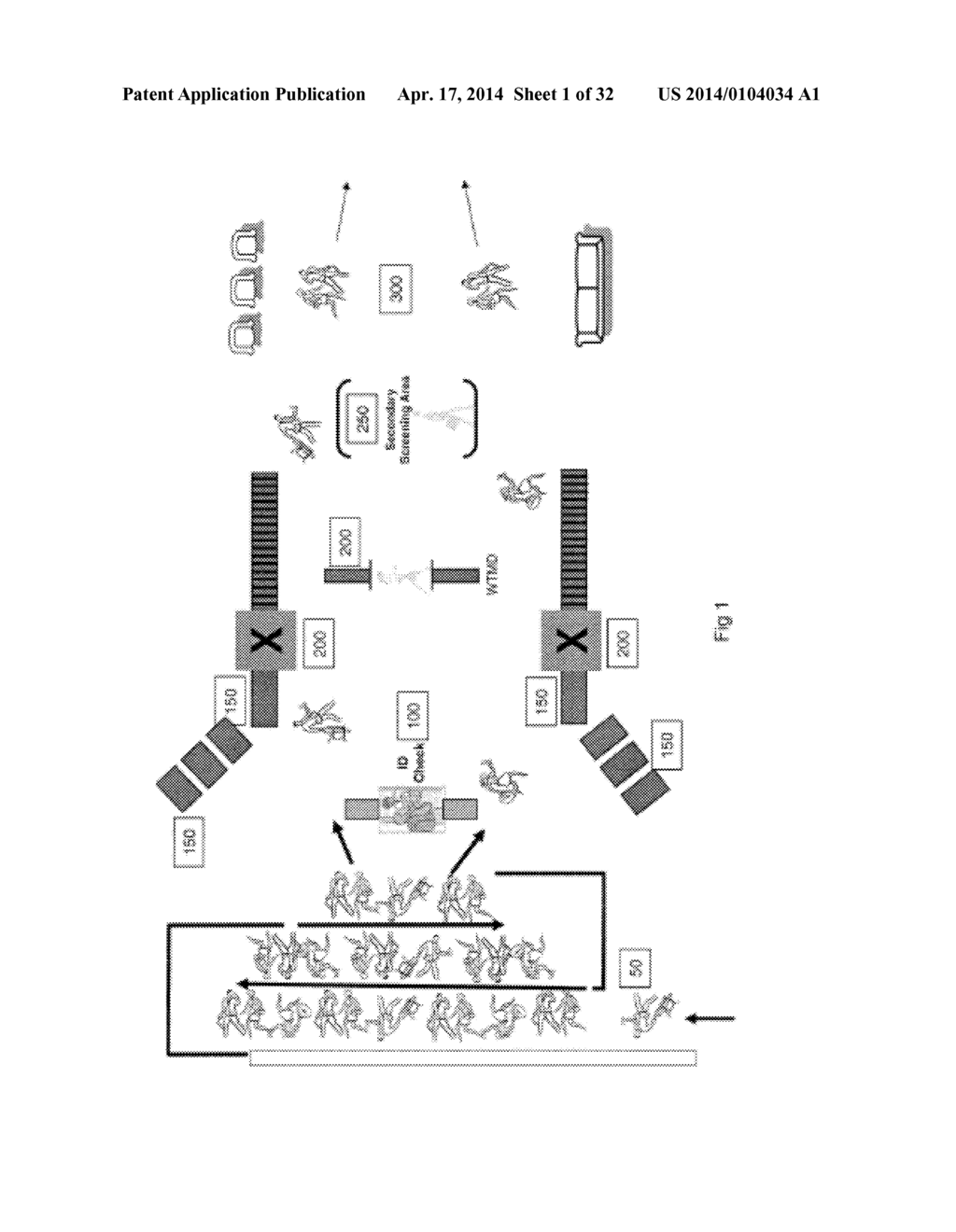 METHODS AND SYSTEMS FOR EFFICIENT SECURITY SCREENING - diagram, schematic, and image 02