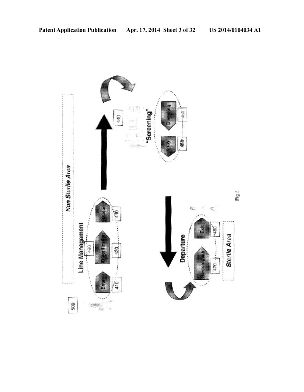 METHODS AND SYSTEMS FOR EFFICIENT SECURITY SCREENING - diagram, schematic, and image 04