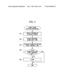 DRIVE CONTROL APPARATUS diagram and image