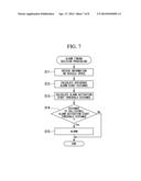 DRIVE CONTROL APPARATUS diagram and image