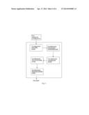 TWO-DIMENSIONAL RUN-LENGTH LIMITED CODEC WITH PROTECTION WORDS AND METHOD     FOR USING SAME diagram and image