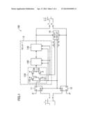 TIME DIFFERENCE ADJUSTMENT CIRCUIT AND TIME-TO-DIGITAL CONVERTER INCLUDING     THE SAME diagram and image