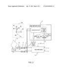 Polarization Re-alignment for Mobile Satellite Terminals diagram and image