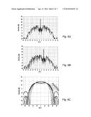 Array Antenna Having A Radiation Pattern With A Controlled Envelope, And     Method Of Manufacturing It diagram and image