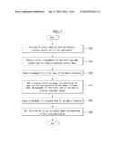 MOBILE TERMINAL diagram and image