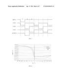 SHIFT REGISTER UNIT, SHIFT REGISTER CIRCUIT, ARRAY SUBSTRATE AND DISPLAY     DEVICE diagram and image