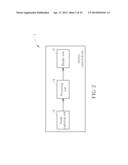 GESTURE CONTROL DEVICE AND METHOD FOR SETTING AND CANCELLING GESTURE     OPERATING REGION IN GESTURE CONTROL DEVICE diagram and image