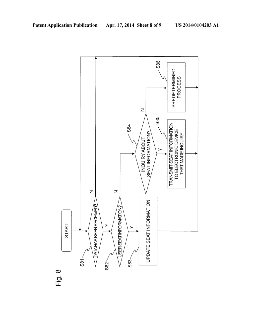 ELECTRONIC DEVICE, INFORMATION PROVIDING SYSTEM, AND METHOD FOR     CONTROLLING ELECTRONIC DEVICE - diagram, schematic, and image 09