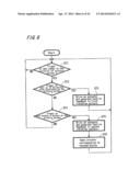 INPUT METHOD AND INPUT APPARATUS diagram and image