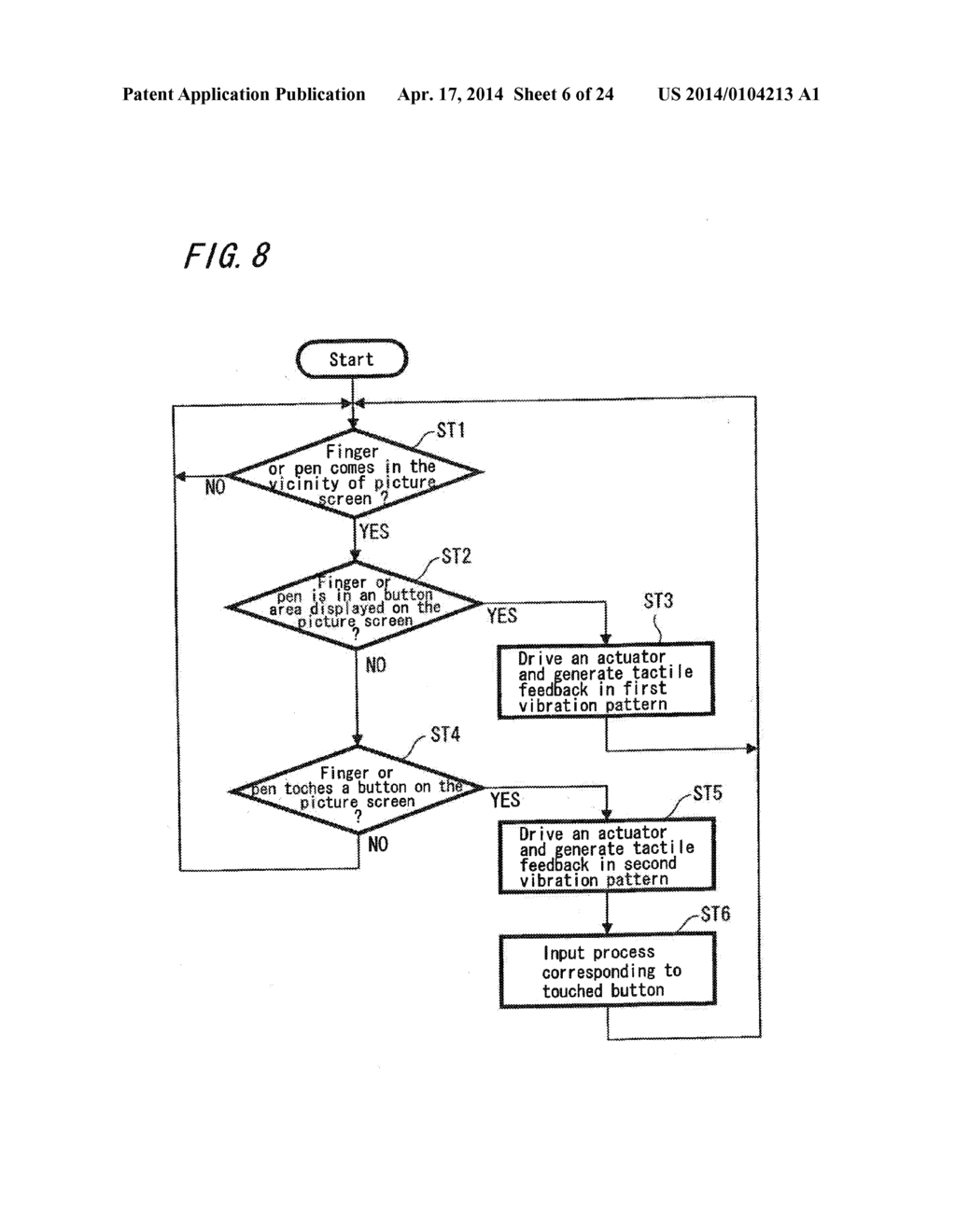 INPUT METHOD AND INPUT APPARATUS - diagram, schematic, and image 07