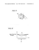 INPUT METHOD AND INPUT APPARATUS diagram and image