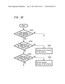 INPUT METHOD AND INPUT APPARATUS diagram and image