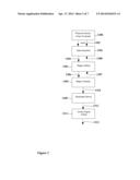 SENSOR ARRAY TOUCHSCREEN RECOGNIZING TOUCH GESTURES diagram and image