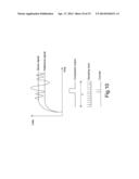 Capacitive Touch Panel and the Sensing Method Thereof diagram and image