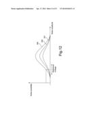 Capacitive Touch Panel and the Sensing Method Thereof diagram and image