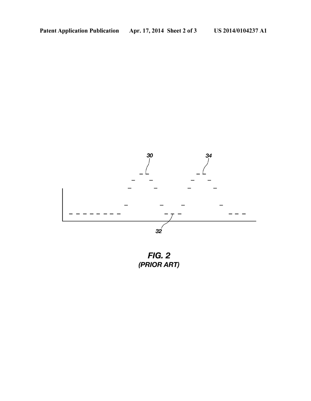 MULTITOUCH INPUT TO TOUCHPAD DERIVED FROM POSITIVE SLOPE DETECTION DATA - diagram, schematic, and image 03