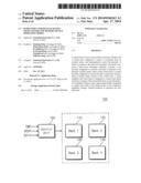 SEMICONDUCTOR DEVICES HAVING IMAGE SENSOR AND MEMORY DEVICE OPERATION     MODES diagram and image